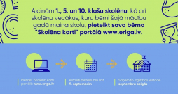 “Rīgas satiksme” aicina Rīgas 1., 5., un 10. klašu skolēnu vecākus portālā www.eriga.lv pieteikties “Skolēna kartei”
