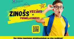 Informatīvs digitāls buklets topošo pirmklasnieku vecākiem “Zinošs vecāks = zinošs pirmklasnieks”