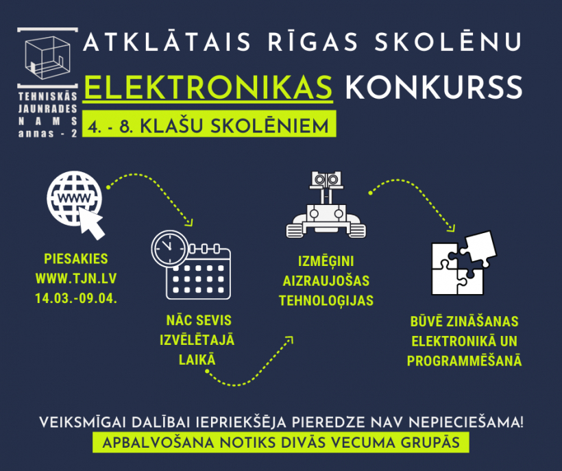 Atklātais Rīgas skolēnu elektronikas konkurss (5).png