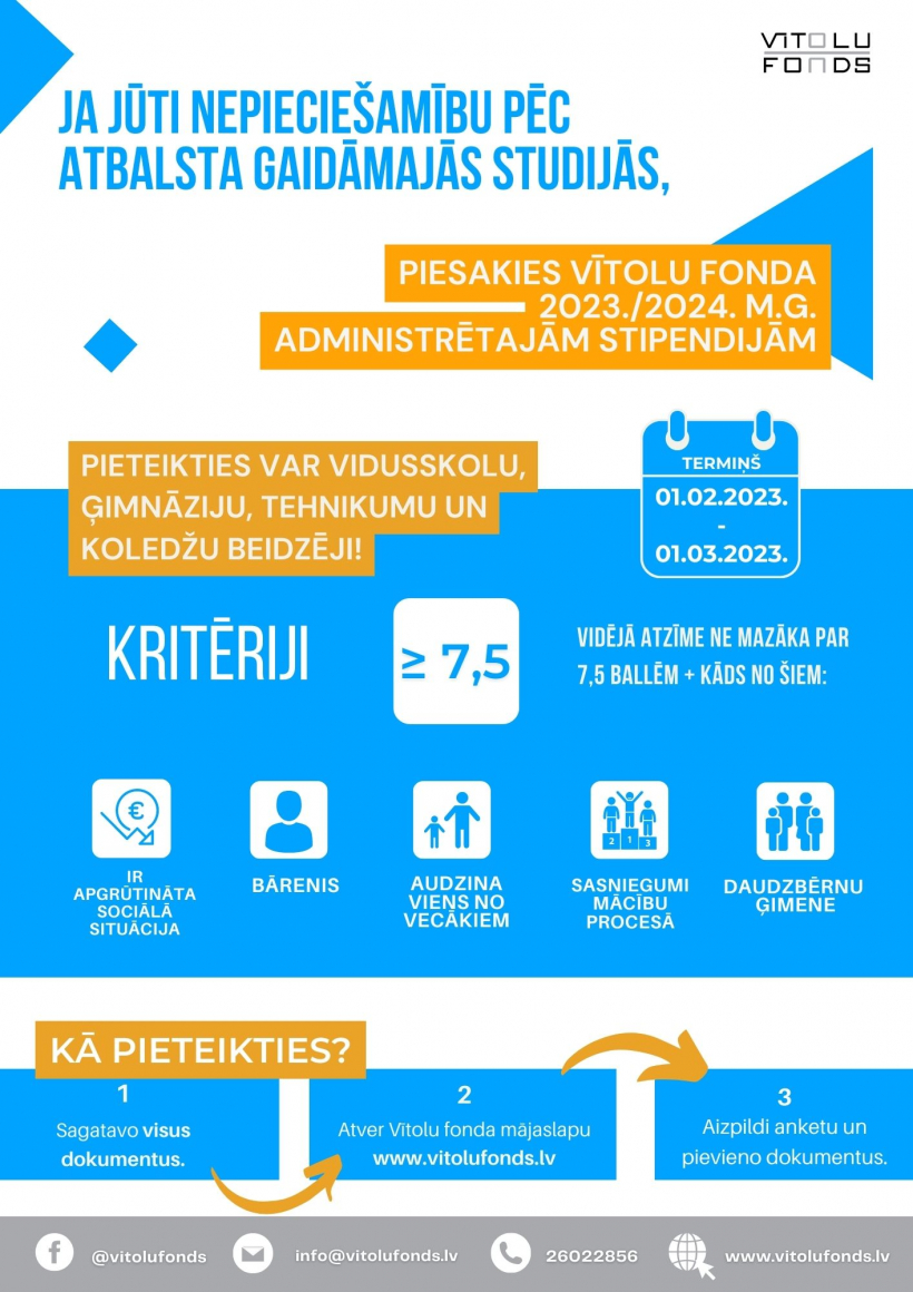 Infografika_ skolam_2023.jpg