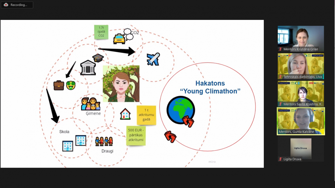 Hakatonā «Young Climathon» skolēni piedāvā radošas idejas vides problēmu risināšanai