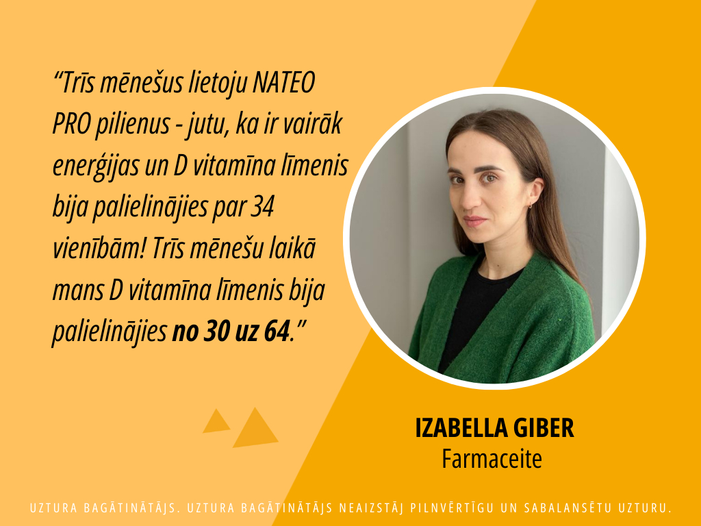 Farmaceites pieredze: ar NATEO dubultots D vitamīna līmenis 3 mēnešos!